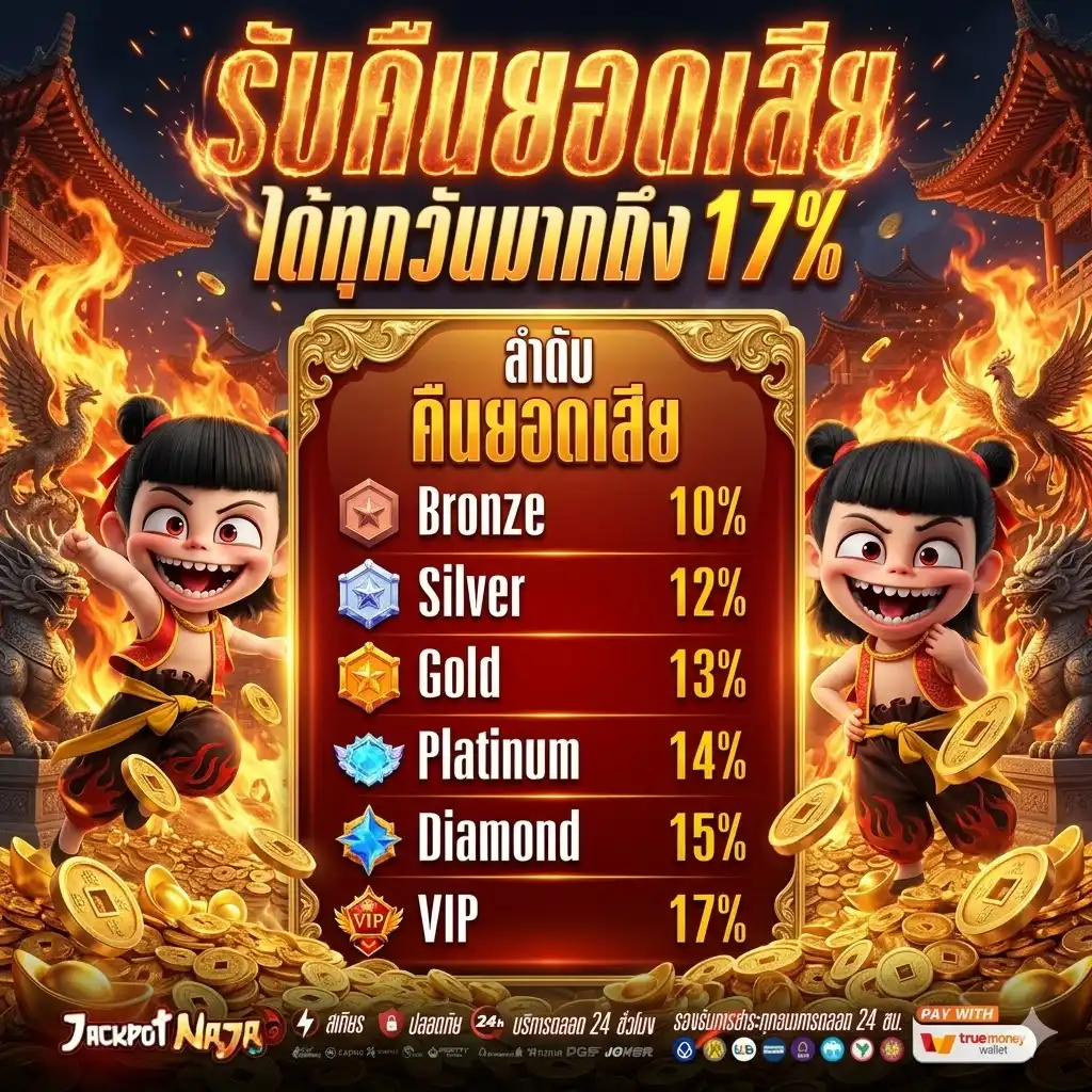 JACKPOTNAJA ที่สุดของสล็อตออนไลน์ ทางเข้าง่าย จัดโปรเดือด
